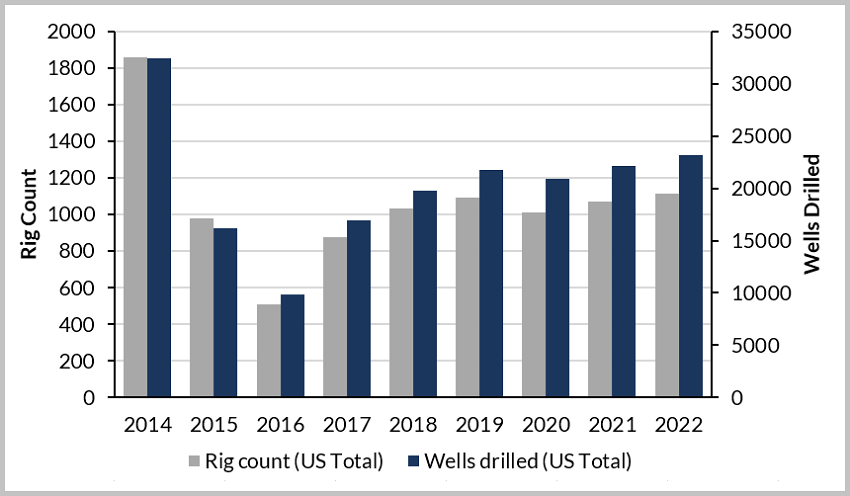 Westwood Insight 31-01-2019 - Figure 1