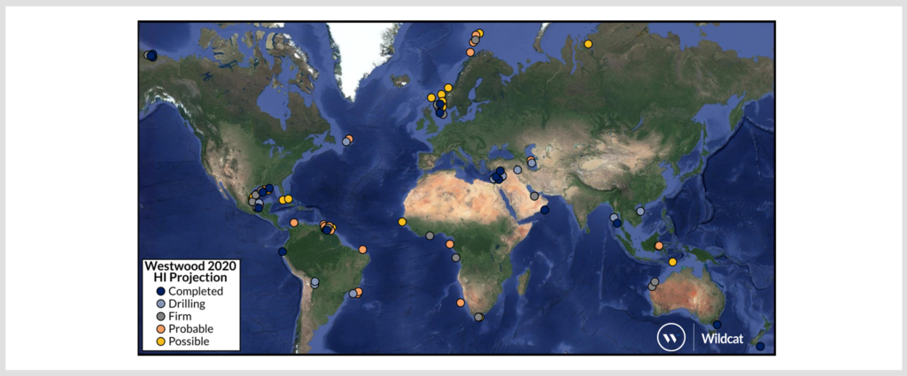 Figure 2_High Impact Exploration activity and discovered volumes 2015-2019, with the projection for 2020