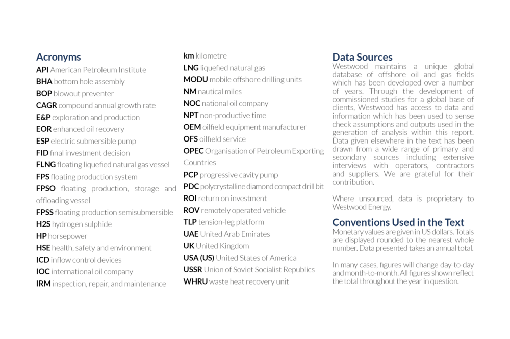 OFE - Acronyms