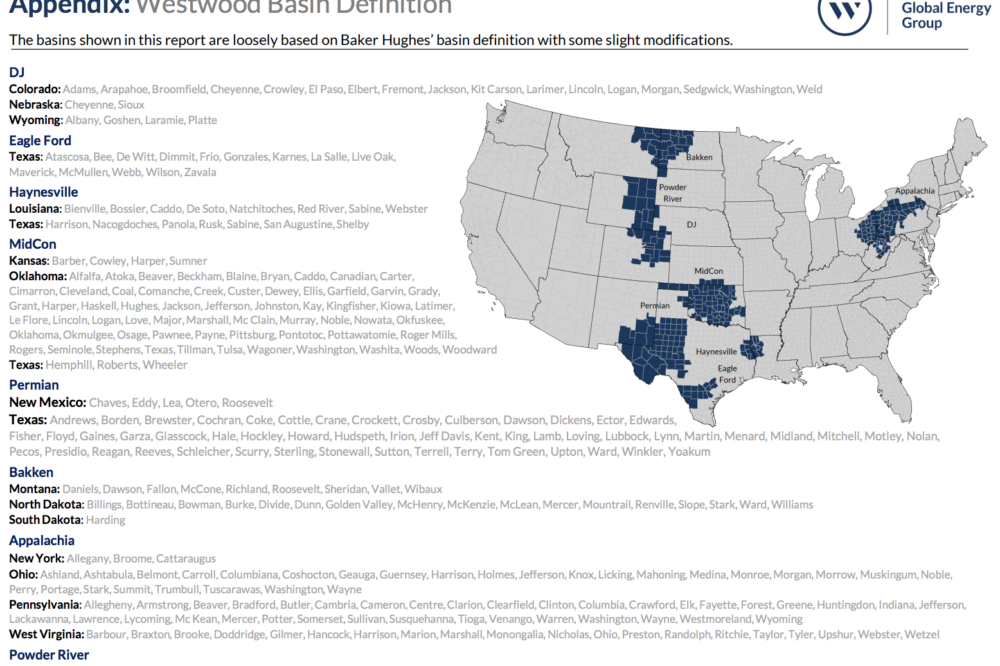 lower48-drilling-completion-data-states