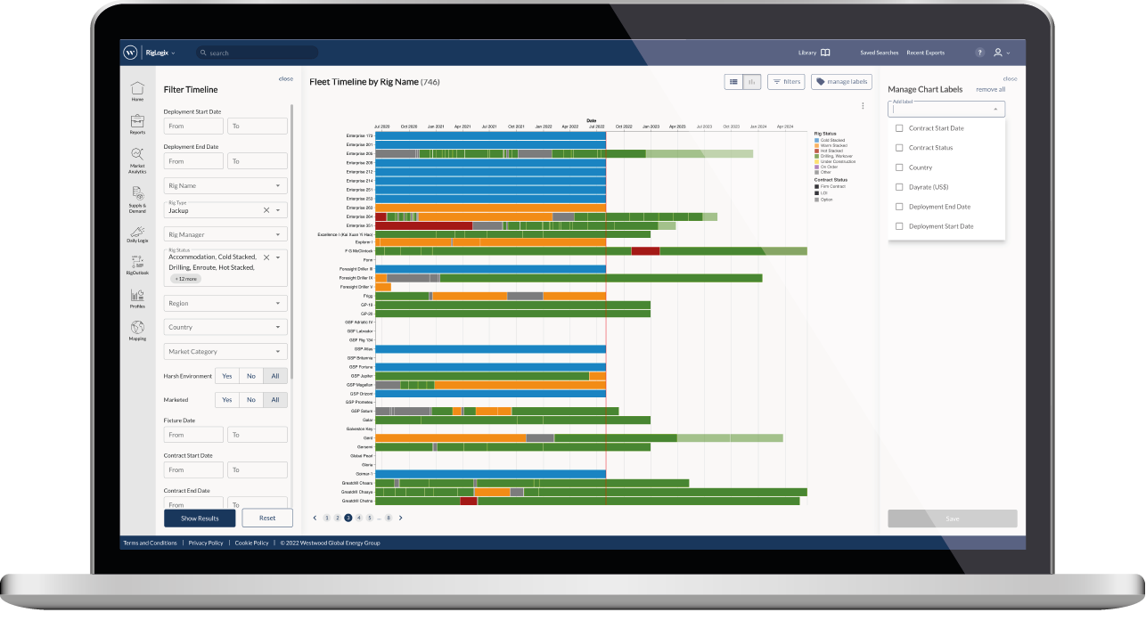 RLX-Fleet-Timeline-Gantt2