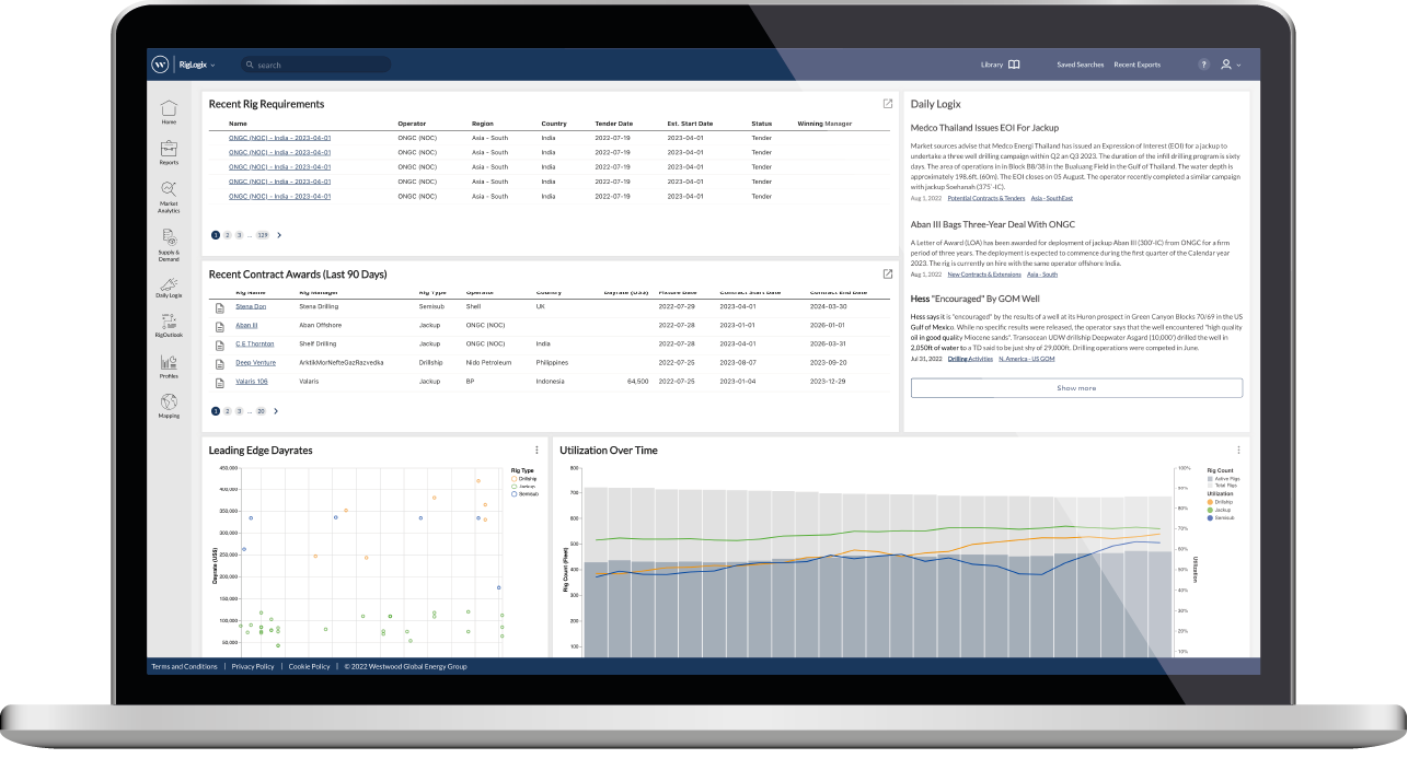 RigLogix Home Page