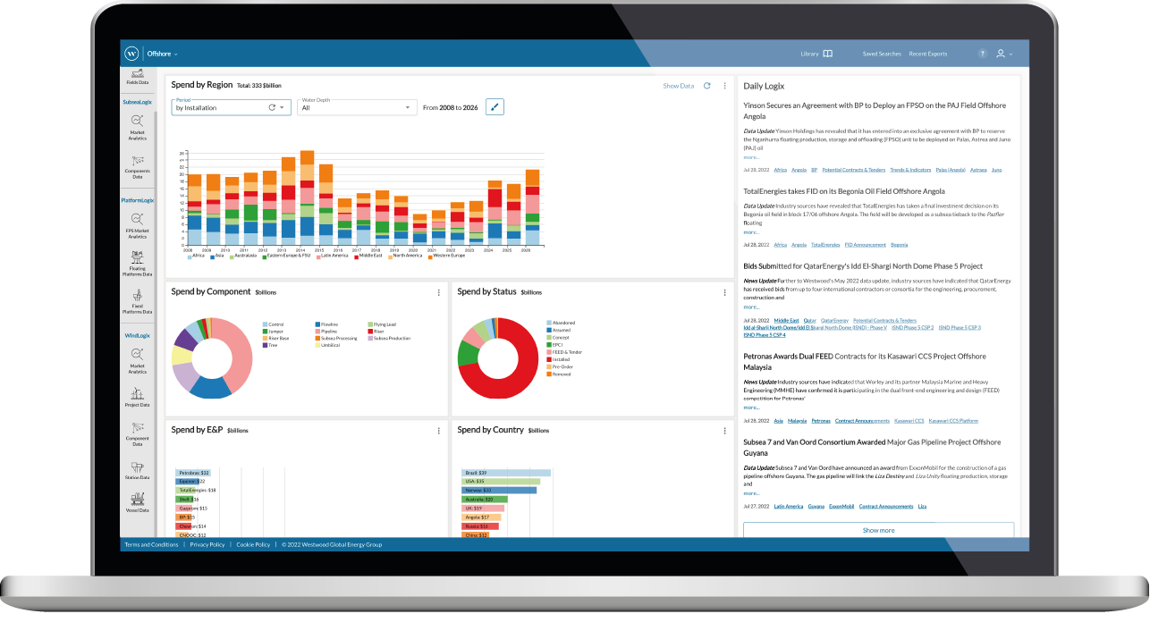 SLX-Analytics-Spend-Install2