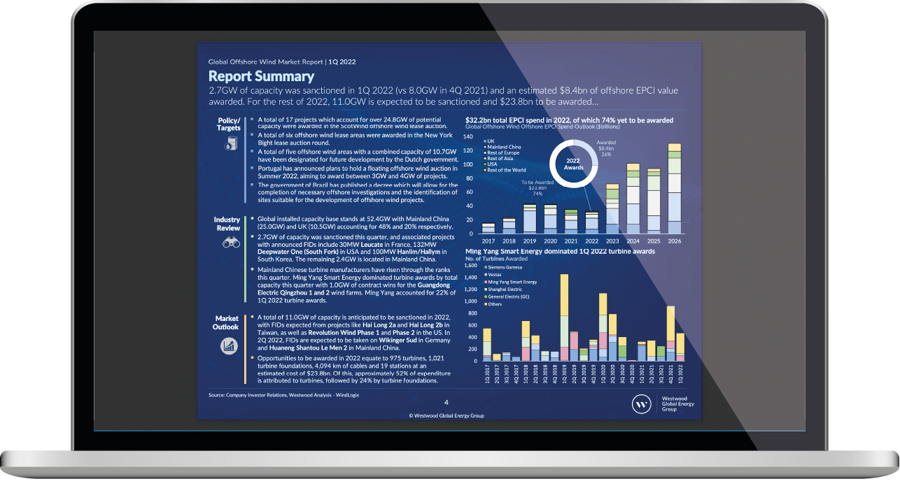 WLX-Quarterly-Summary2