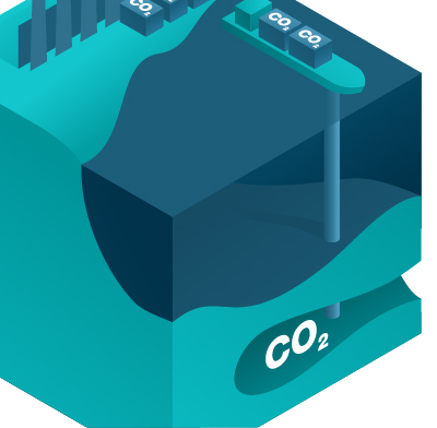 Carbon Capture and Storage, CCS, CCUS Graphic