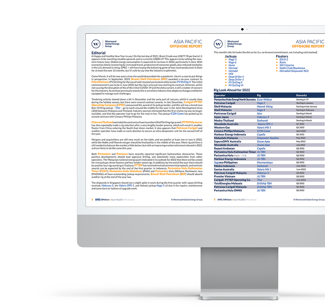 iMac Mockup - APAC Report-min