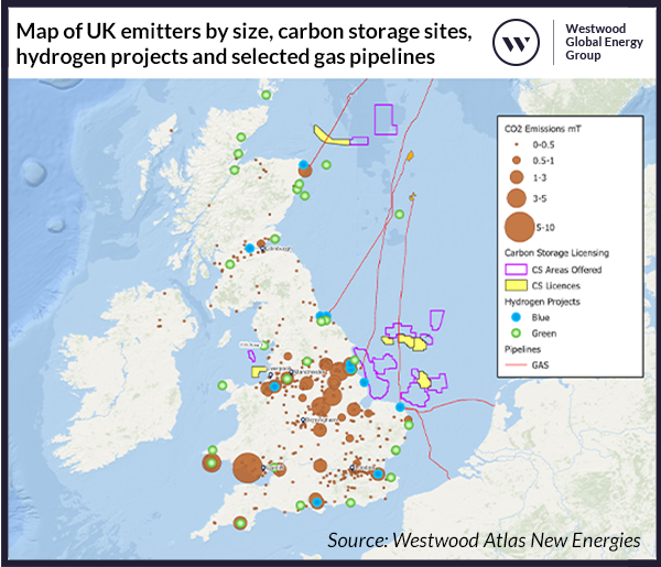 Map of UK emitters by size, carbon storage sites, hydrogen projects and selected gas pipelines_ v4