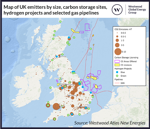 westwood hydrogen uk map whitepaper