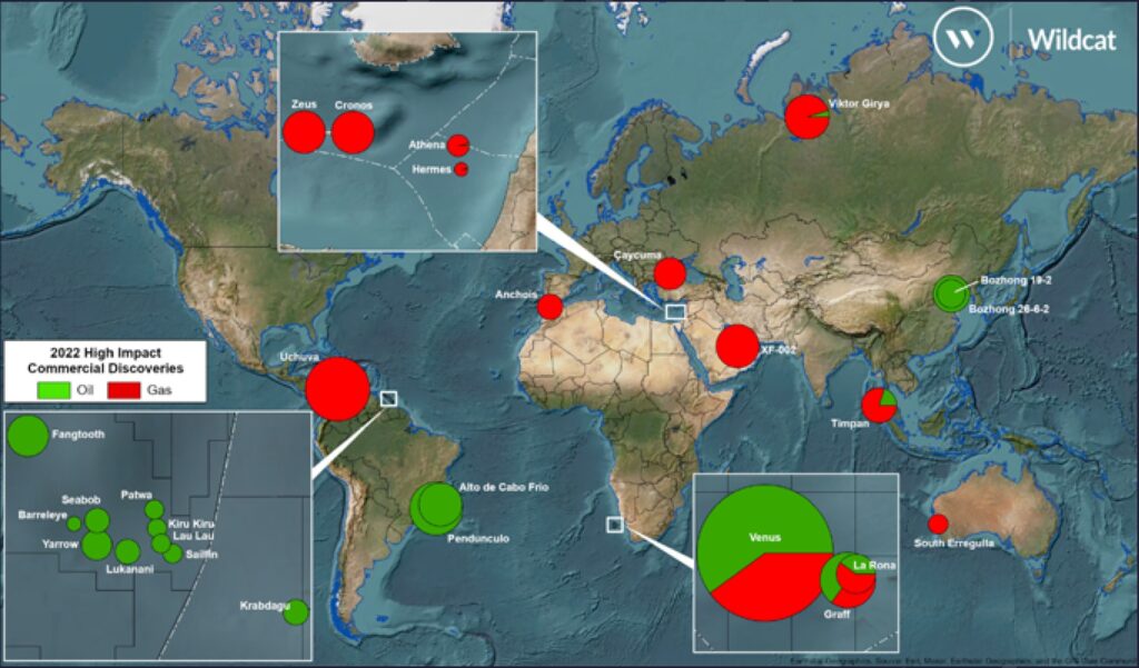 Potentially Commercial High-impact discoveries in 2023 v2