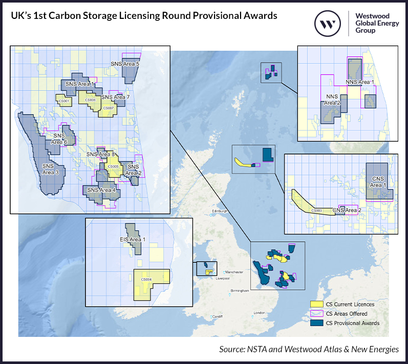 UK’s 1st Carbon Storage Licensing Round Provisional Awards