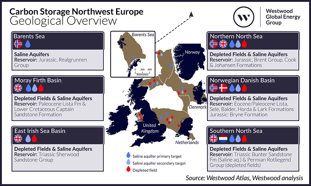 Carbon Storage Northwest Europe Geological Overview_1000