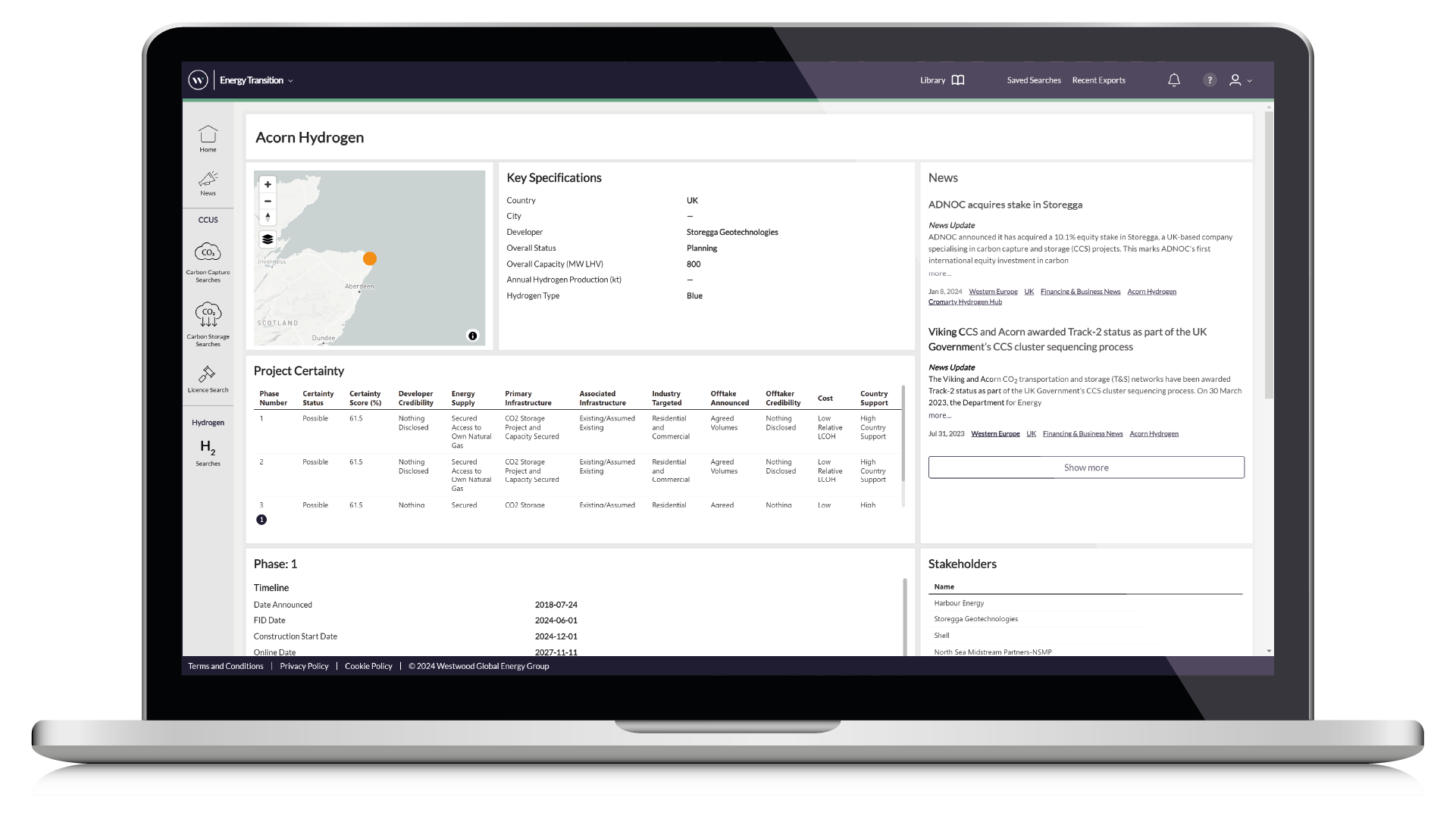 Hydrogen Screenshot - Acorn Project Profile