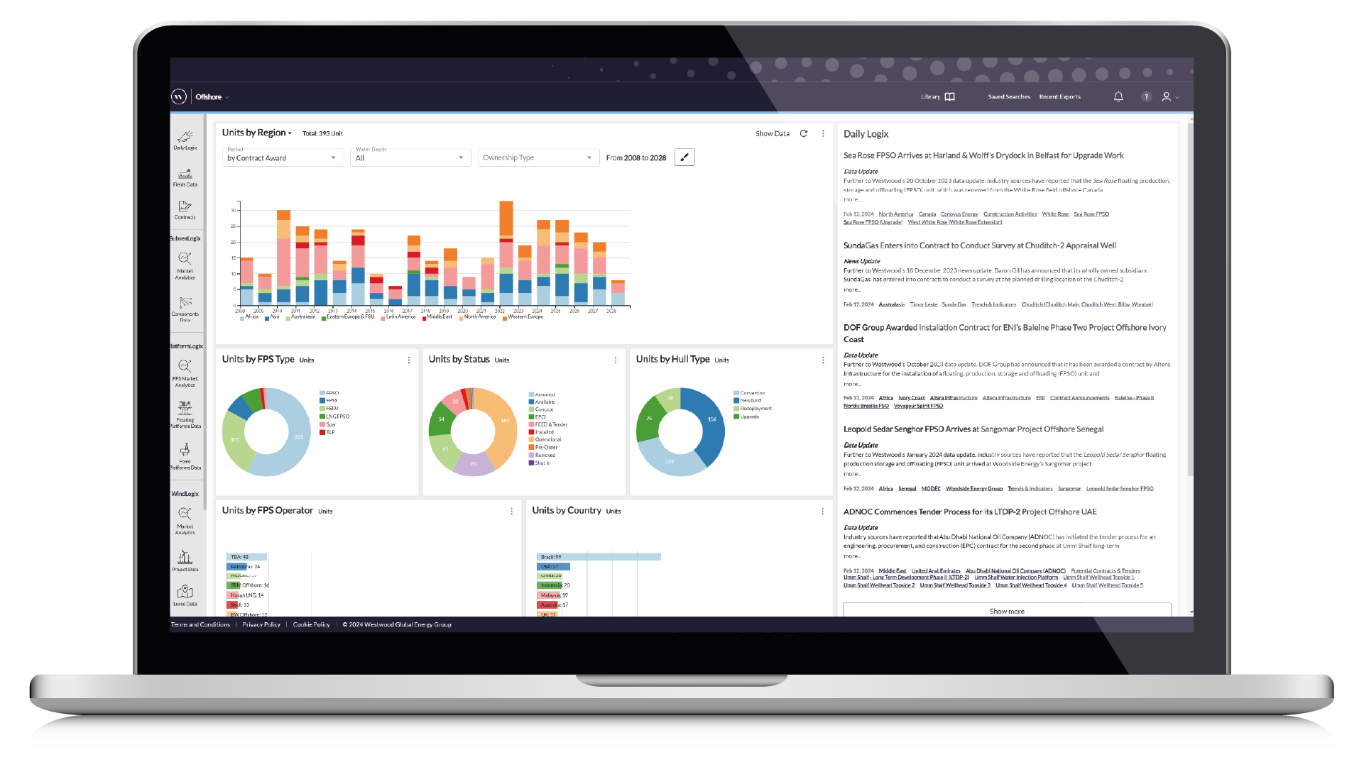 PLX Feb 24 - Analytics