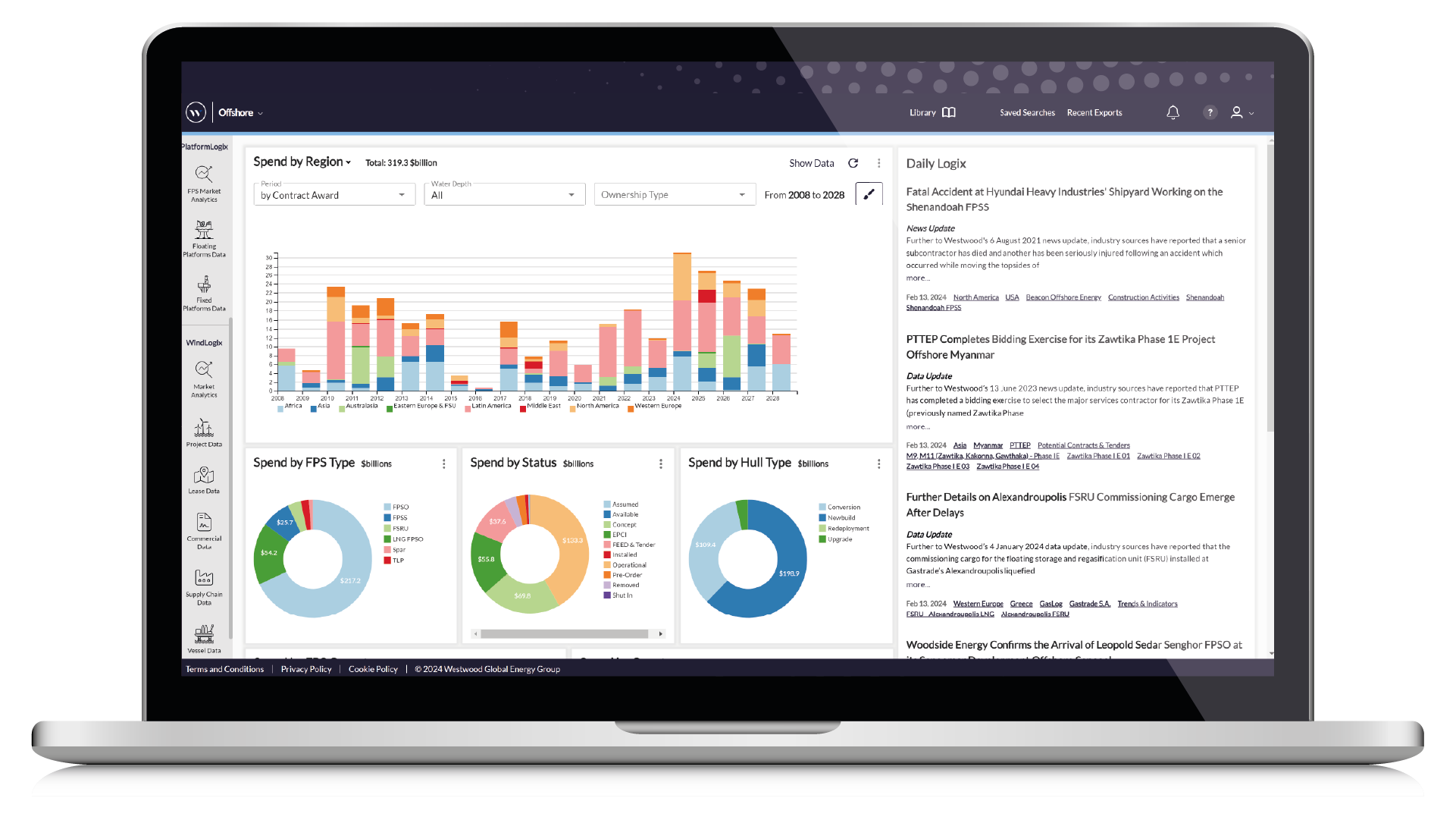 PLX Feb 24 - Market Analytics v2