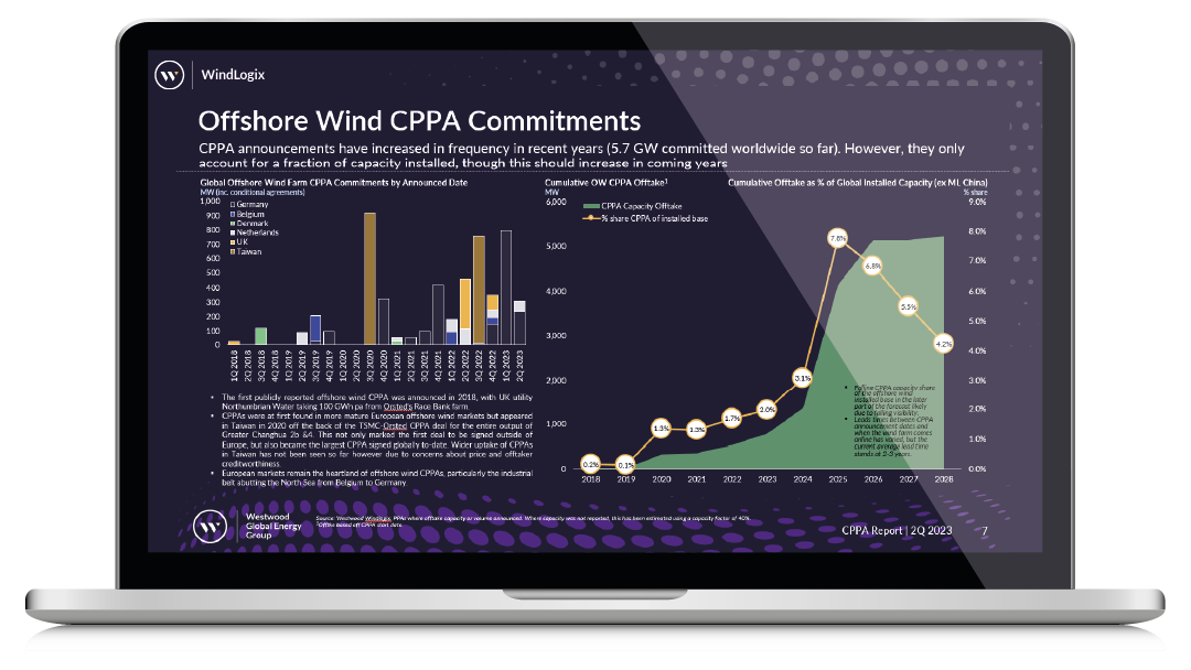 WLX-Thematic Report Laptop Screen, WindLogix Product, offshore wind farms; offshore wind projects; offshore wind database; windlogix; global offshore wind farms database