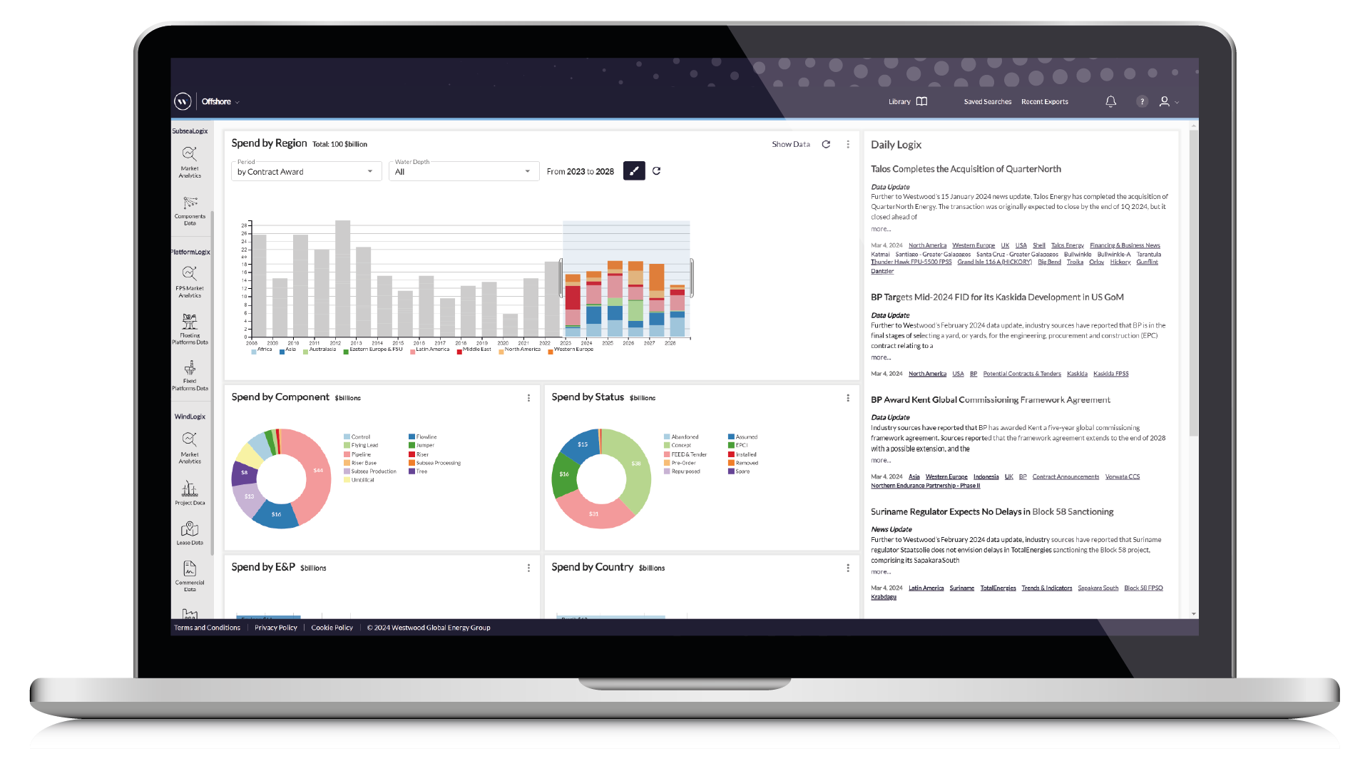 SLX Feb 24 - Analytics Forecast Filter