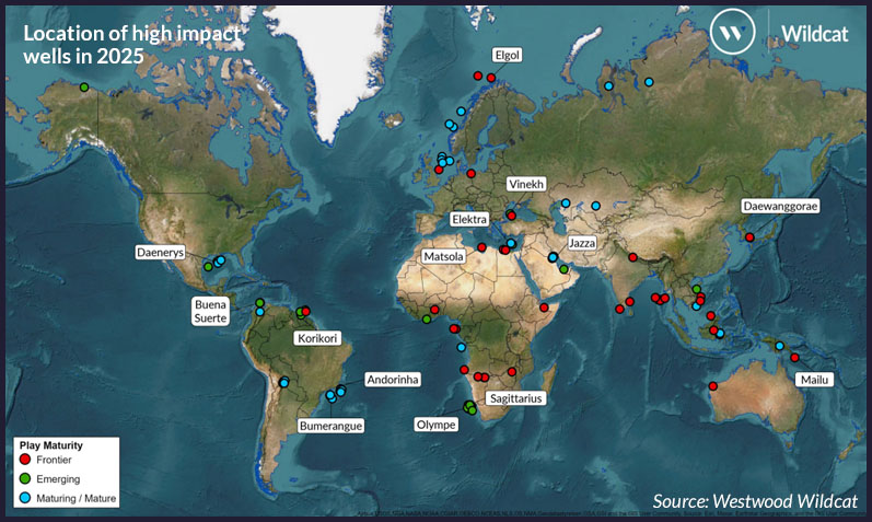 Location of high impact wells in 2025
