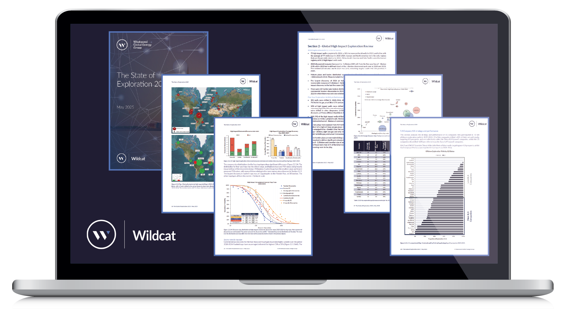 The State of Exploration 2025 Report