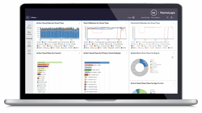 MarineLogix Offshore Vessels Market Analytics