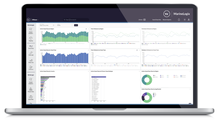 MarineLogix, historic utilisation