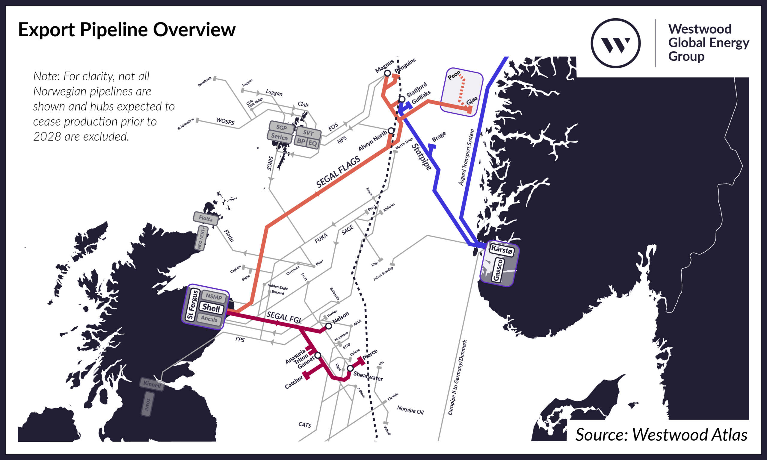UK Norway Export Pipeline Overview